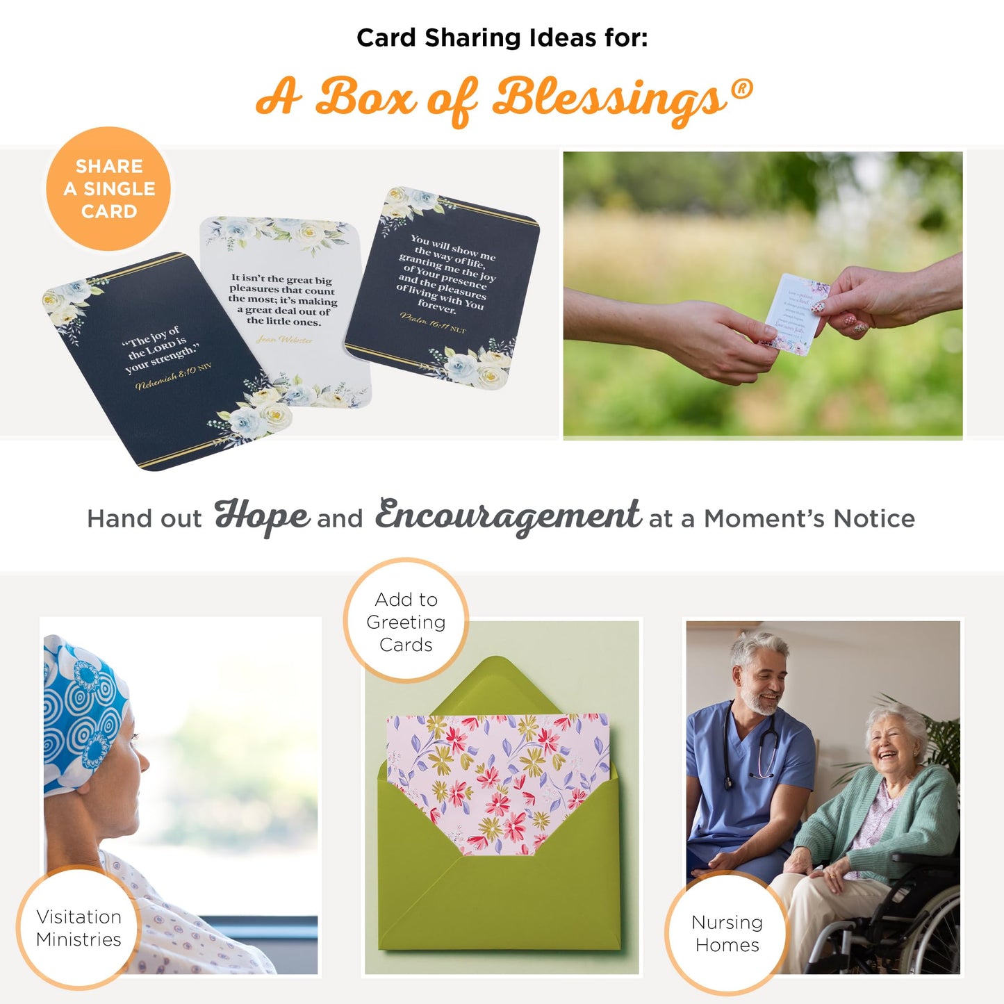 Blessings for Joyful Living, Inspirational Scripture Cards to Keep or Share (Boxes of Blessings)