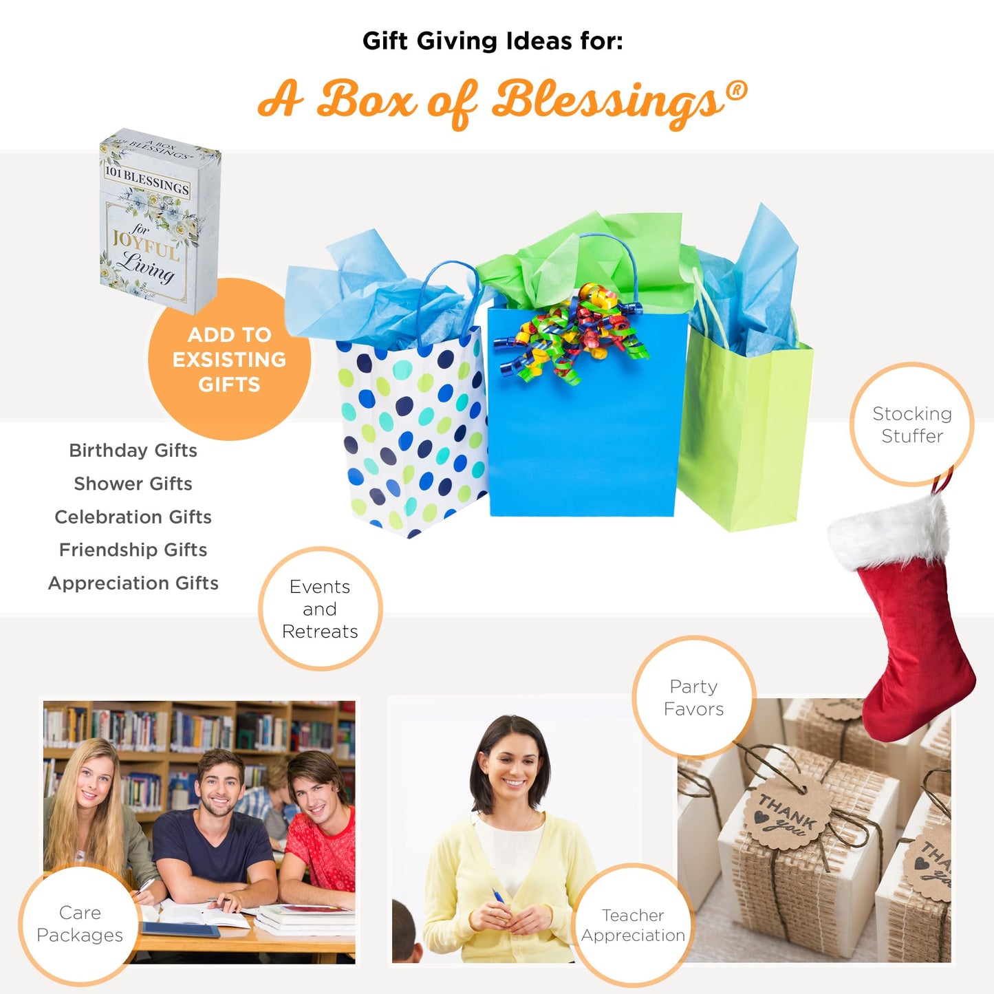 Blessings for Joyful Living, Inspirational Scripture Cards to Keep or Share (Boxes of Blessings)