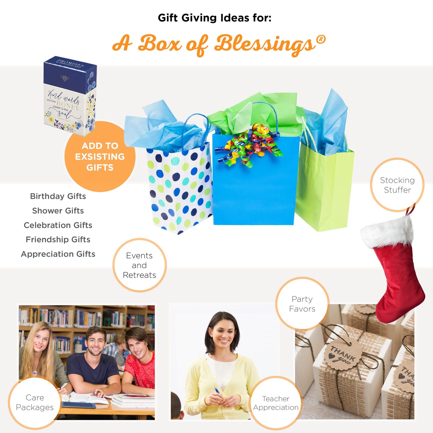 Kind Words Proverbs 16:24 Bible Verse, Inspirational Scripture Cards to Keep or Share (Boxes of Blessings)